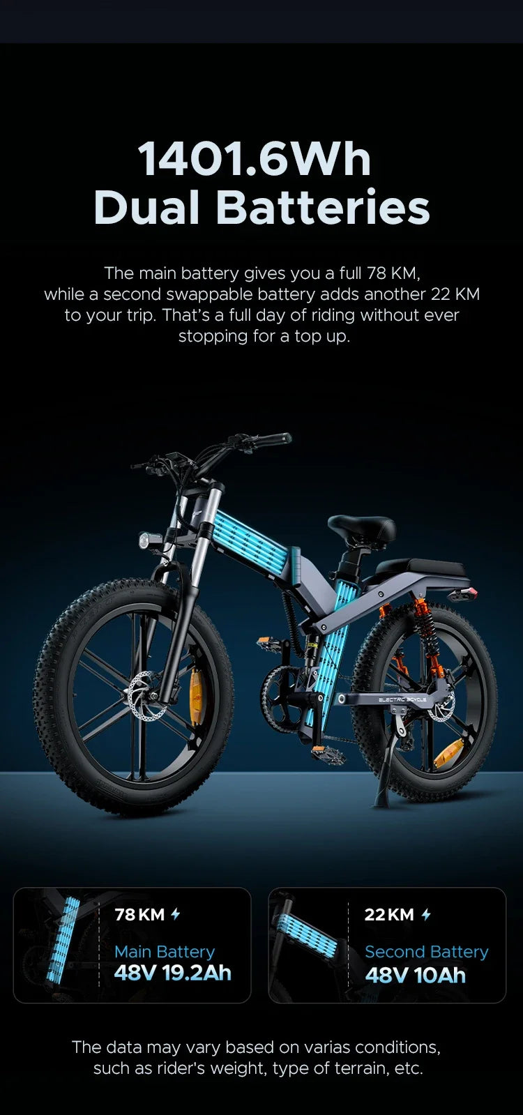 Electric Bicycle 1200W motor 48V 29AH Folding Mountain E-bike Engwe X26 X24 X20 26Inch Fat Tire Urban Commuting Electric Bike