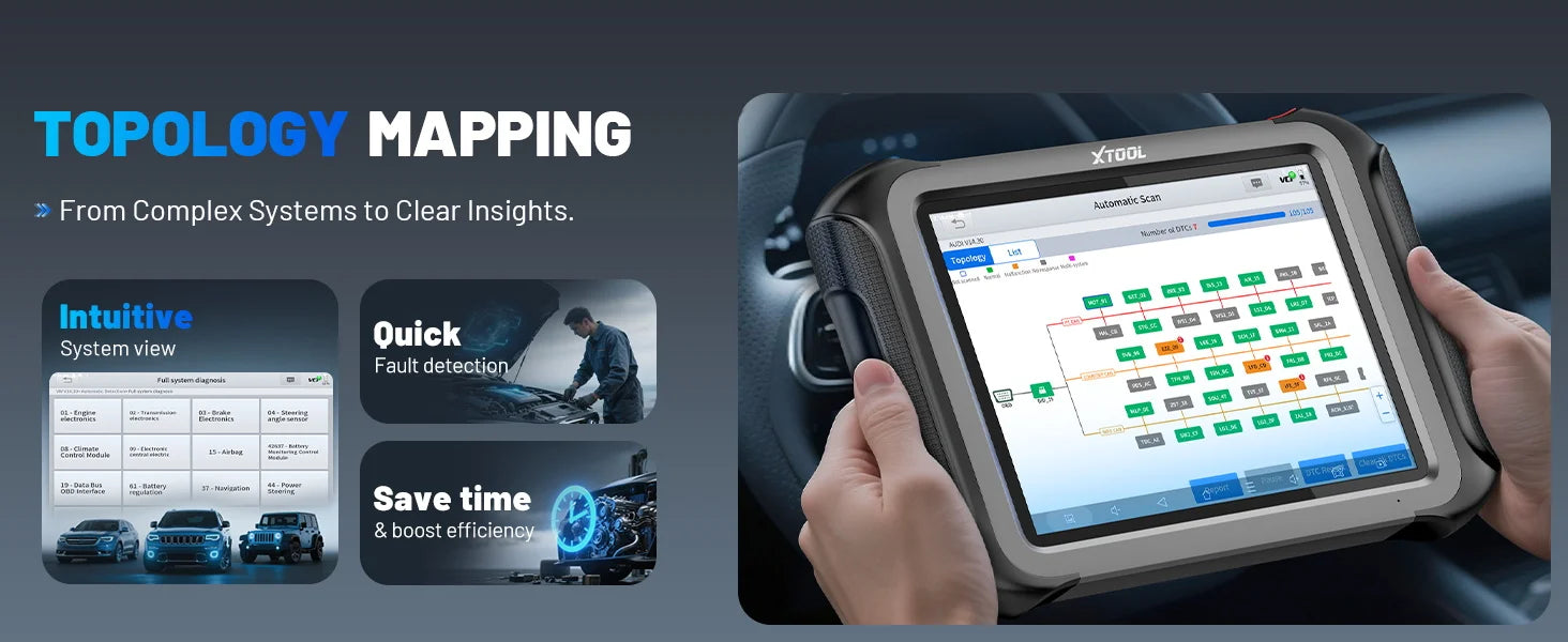 XTOOL D9S PRO Bluetooth Diagnostic Tool ECU Coding Programming Automotive Scanner Key Programmer Topology Map CAN FD DoIP