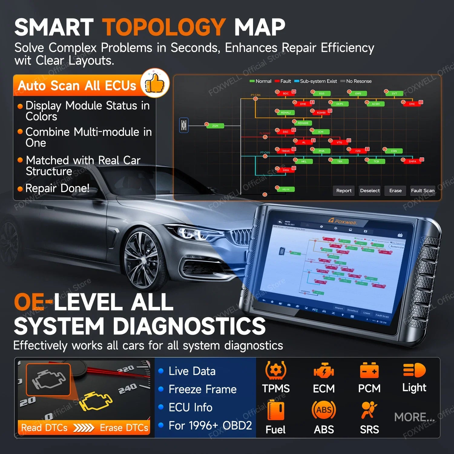 FOXWELL NT1009 OBD2 Car Scanner All System ECU Coding Bidirectional CANFD DOIP Topology Mapping 36+ Reset Auto Diagnosis Tools