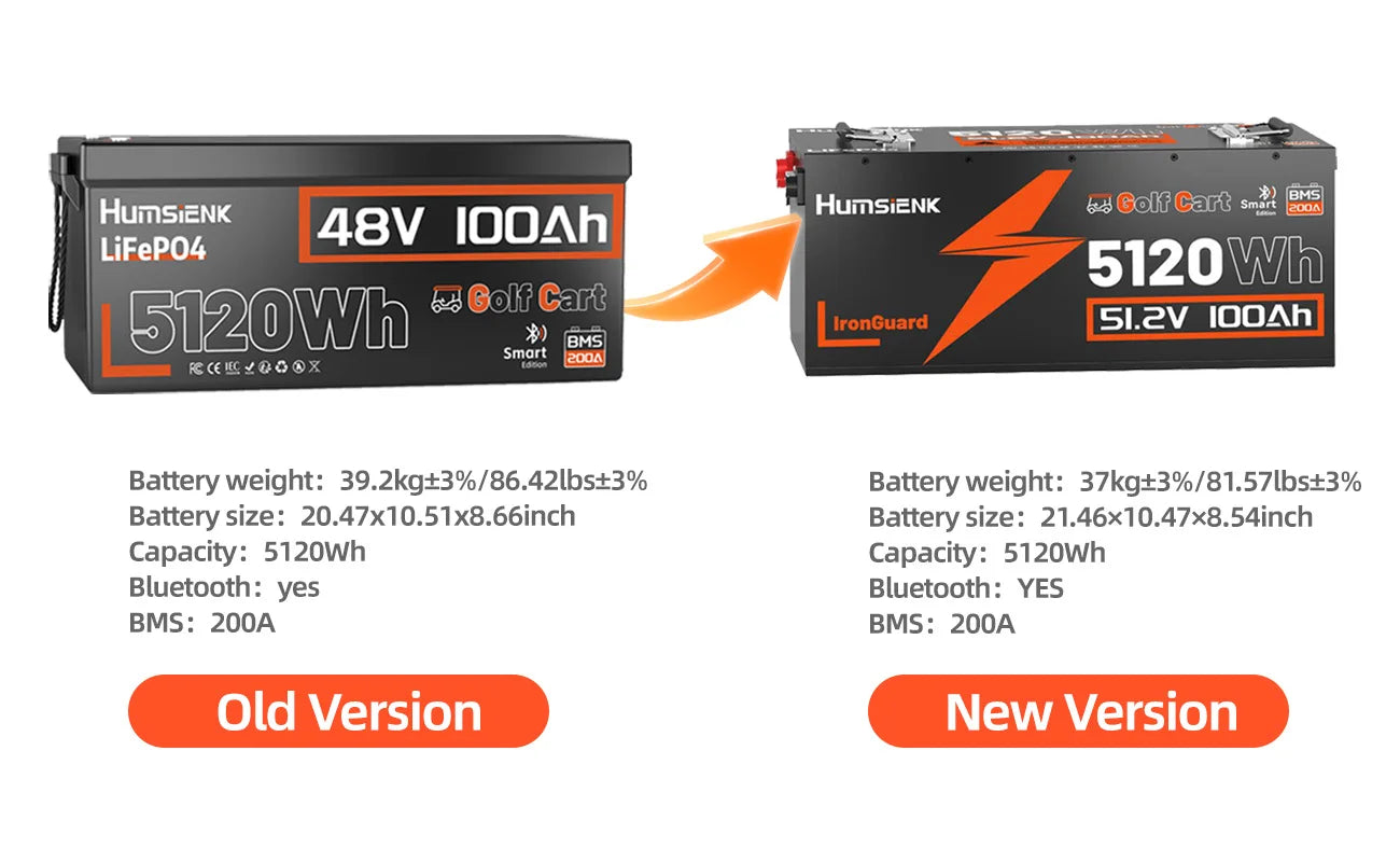 HumsiENK LiFePO4 Battery 48V 100Ah Designed For Golf Cart 200A BMS 5120Wh Smart Bluetooth Monitor With 2-Year Warranty/ UL 1973
