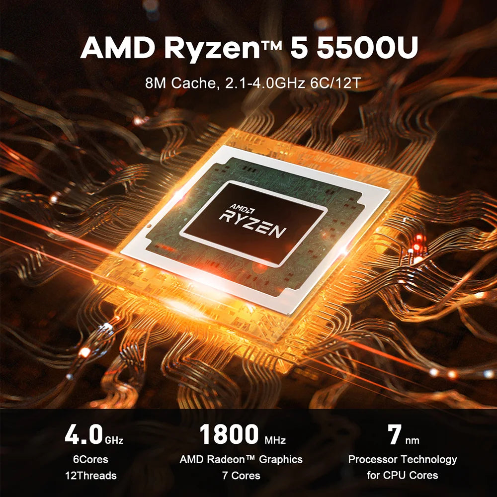 Beelink SER5 Max Mini PC AMD Ryzen7 6800U 7735HS DDR5 24GB SSD 500GB 1TB SER5 R5 5500U DDR4 16GB Support WiFi6 2.5G LAN Desktop