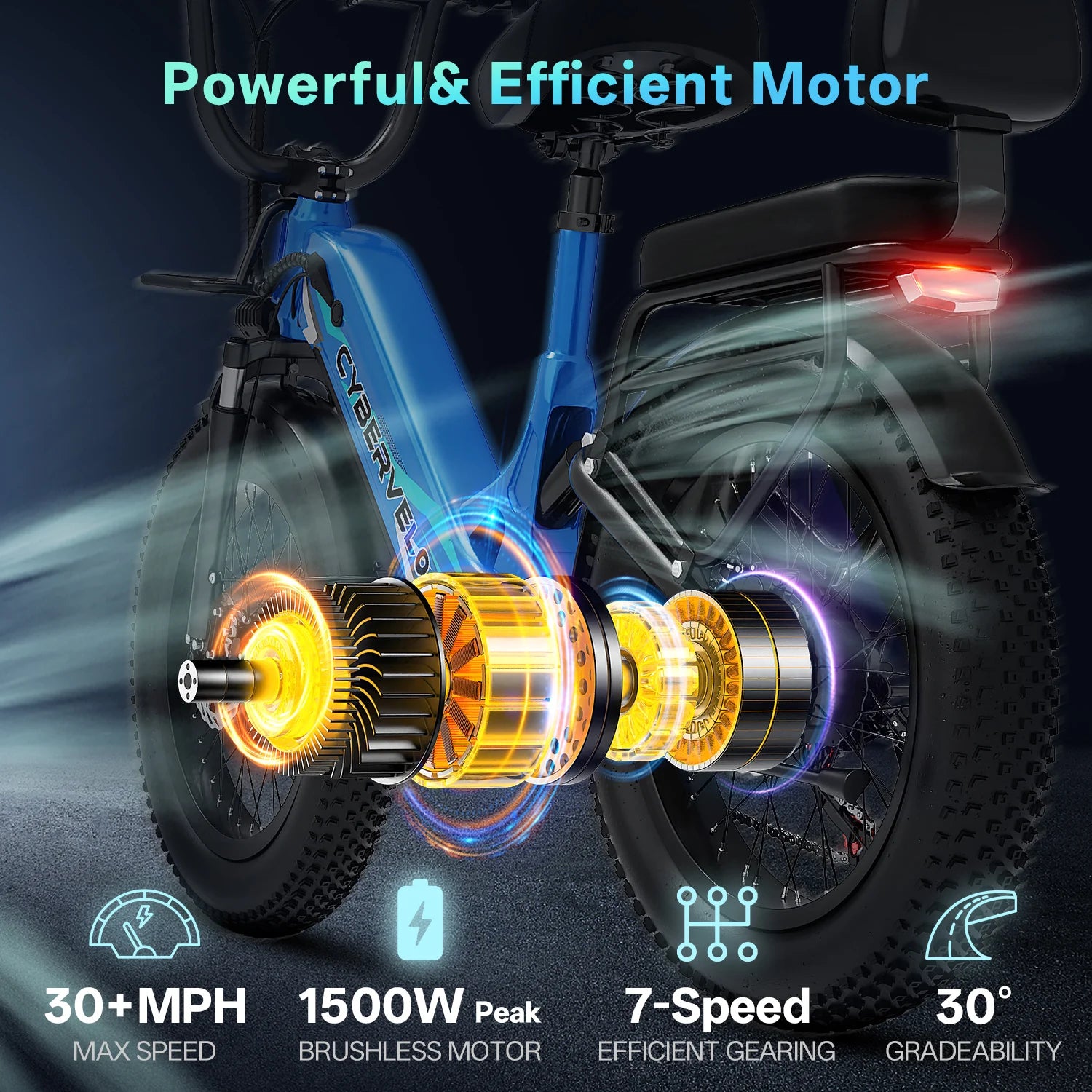 Cybervelo 20" Step-Thru Commuter, 1500W Peak 20ah Battery 80 Miles Long Range E-bike, 7-Speed Shift Adult Electric Bike EK12
