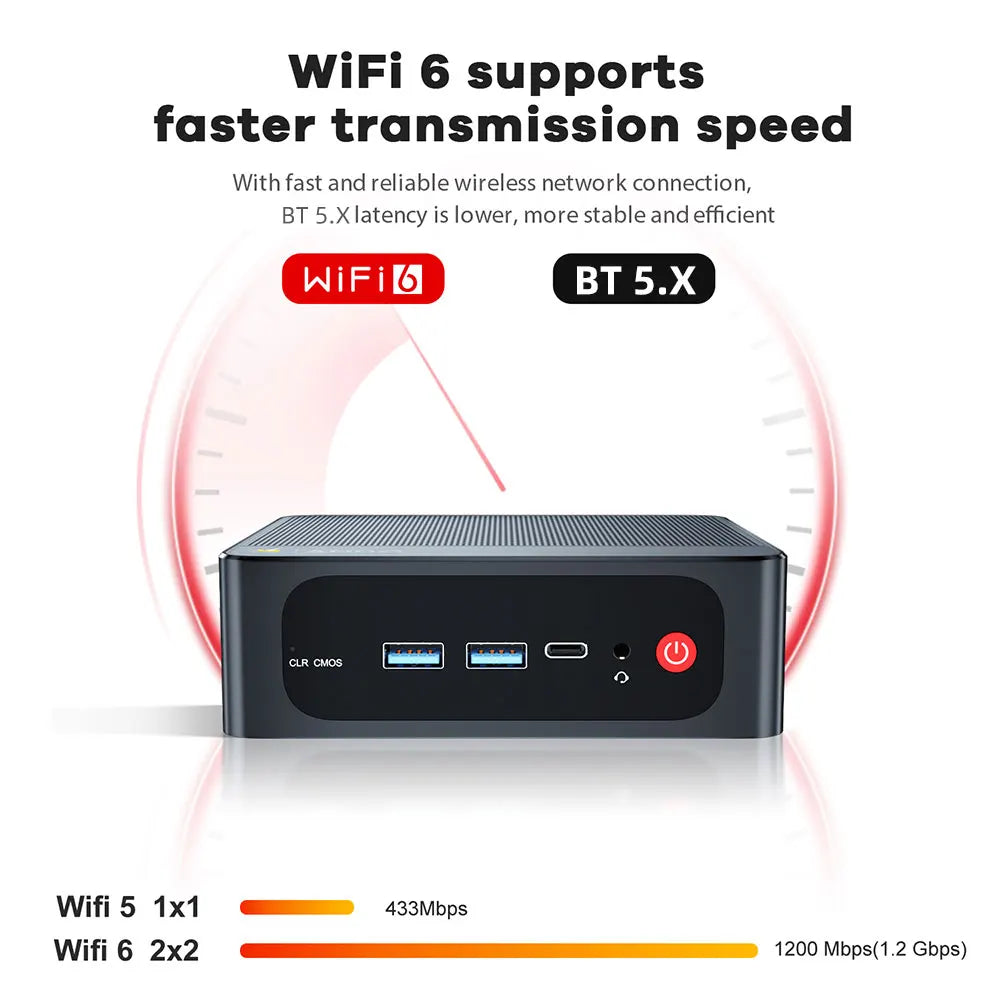 Beelink SER5 Max Mini PC AMD Ryzen7 6800U 7735HS DDR5 24GB SSD 500GB 1TB SER5 R5 5500U DDR4 16GB Support WiFi6 2.5G LAN Desktop