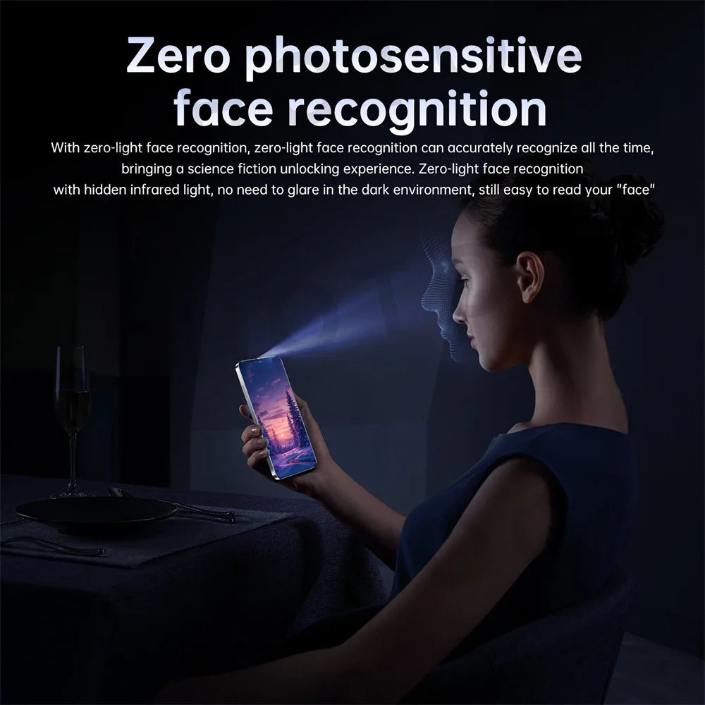 Protection Film For New SMS 24 Ultra Original Android 14 Smartphone Screen Protector For 5G Dual SIM Global Version 7800mAh Film