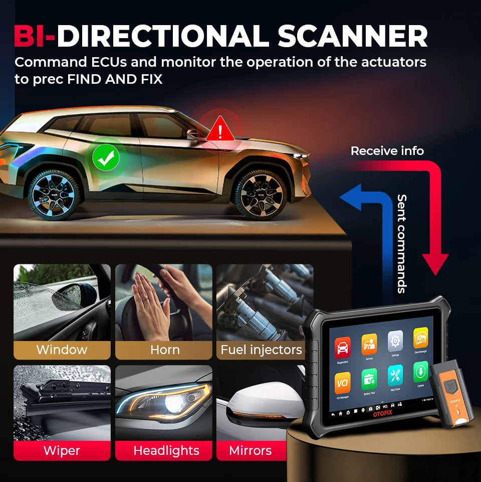 OTOFIX D1 PROS2 Diagnostic Scanner ECU Coding BiDirectional Control Bluetooth Diagnostic Tools 2 Years Free Update OBD2 Scanner