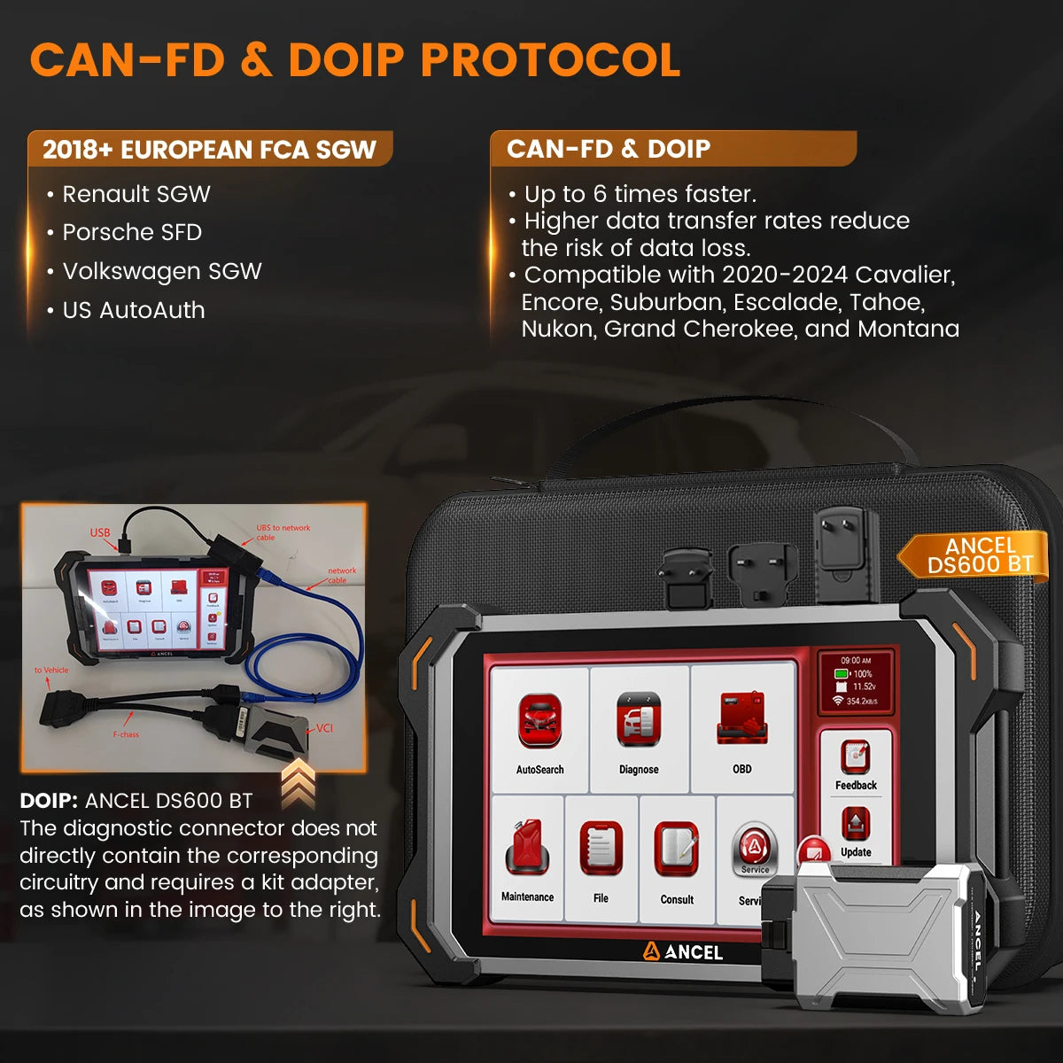 ANCEL DS600 BT Car Bidirectional Scanner Tool All System IMMO ECU Key Coding Diagnostic CAN-FD FCA Auto 34+ Services Code Reader