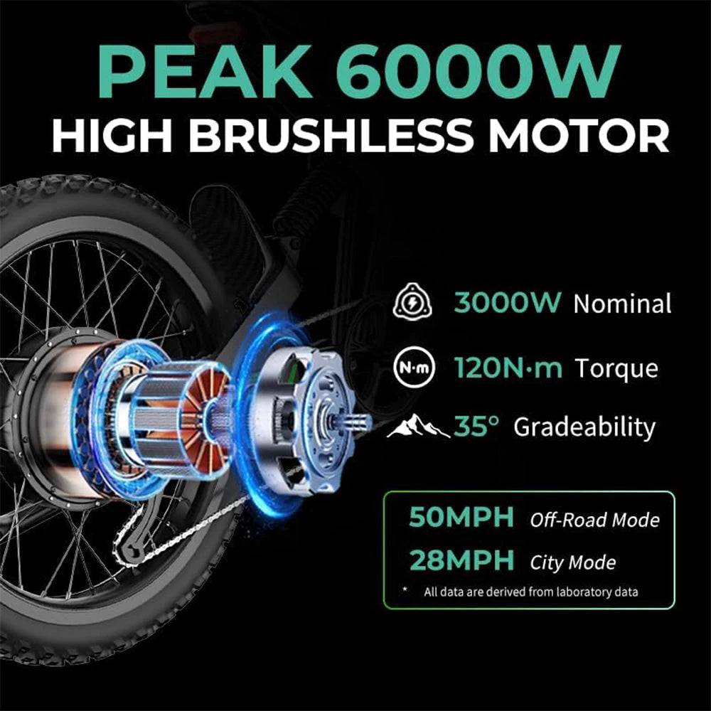 R3 Electric Dirt Bike for Adults Peak 6000W brushless Motor 45-50MPH Speed Dirtbike 50 Miles Range Ebike with 60V 25Ah Battery