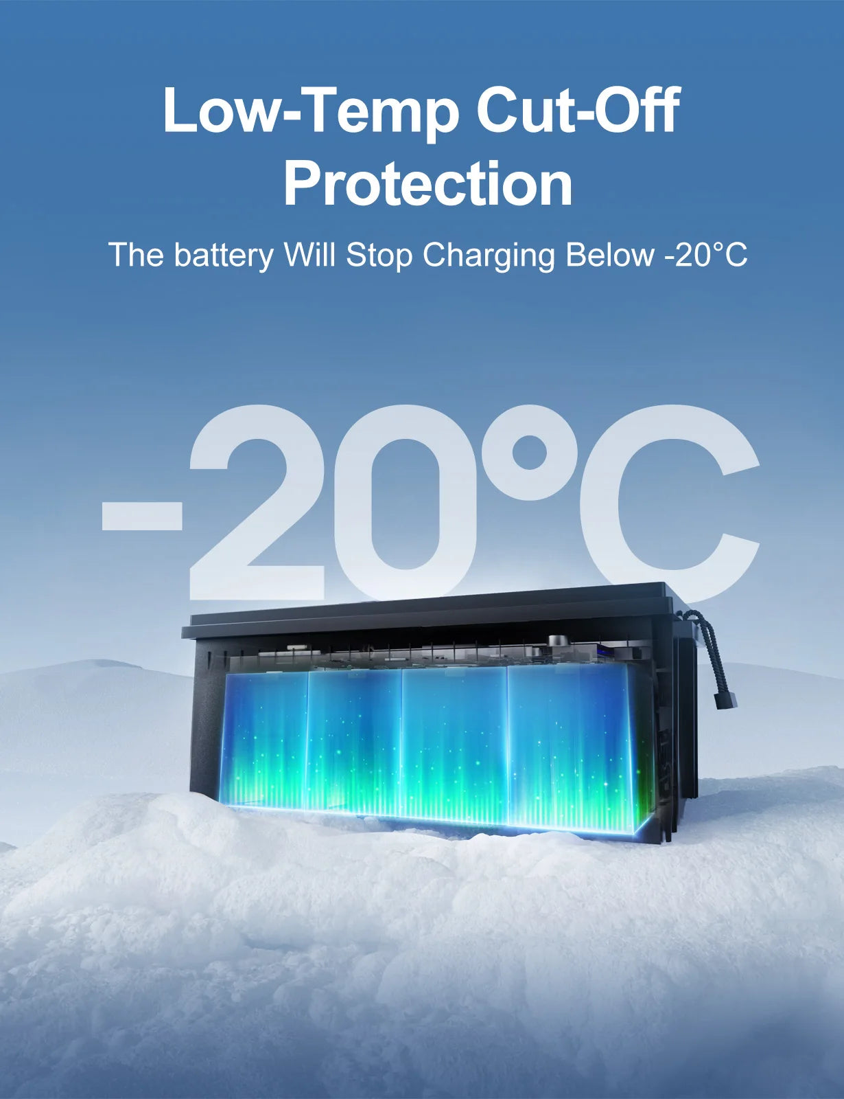 ECO-WORTHY 2Pack 12V 280Ah LiFePO4 RV Battery w/Bluetooth & Low Temp Cutoff - Built-in 200A BMS - Deep Cycle for Camper, Traile