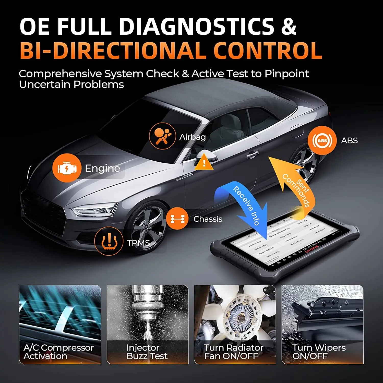 OTOFIX D1 PROS2 Diagnostic Scanner ECU Coding BiDirectional Control Bluetooth Diagnostic Tools 2 Years Free Update OBD2 Scanner