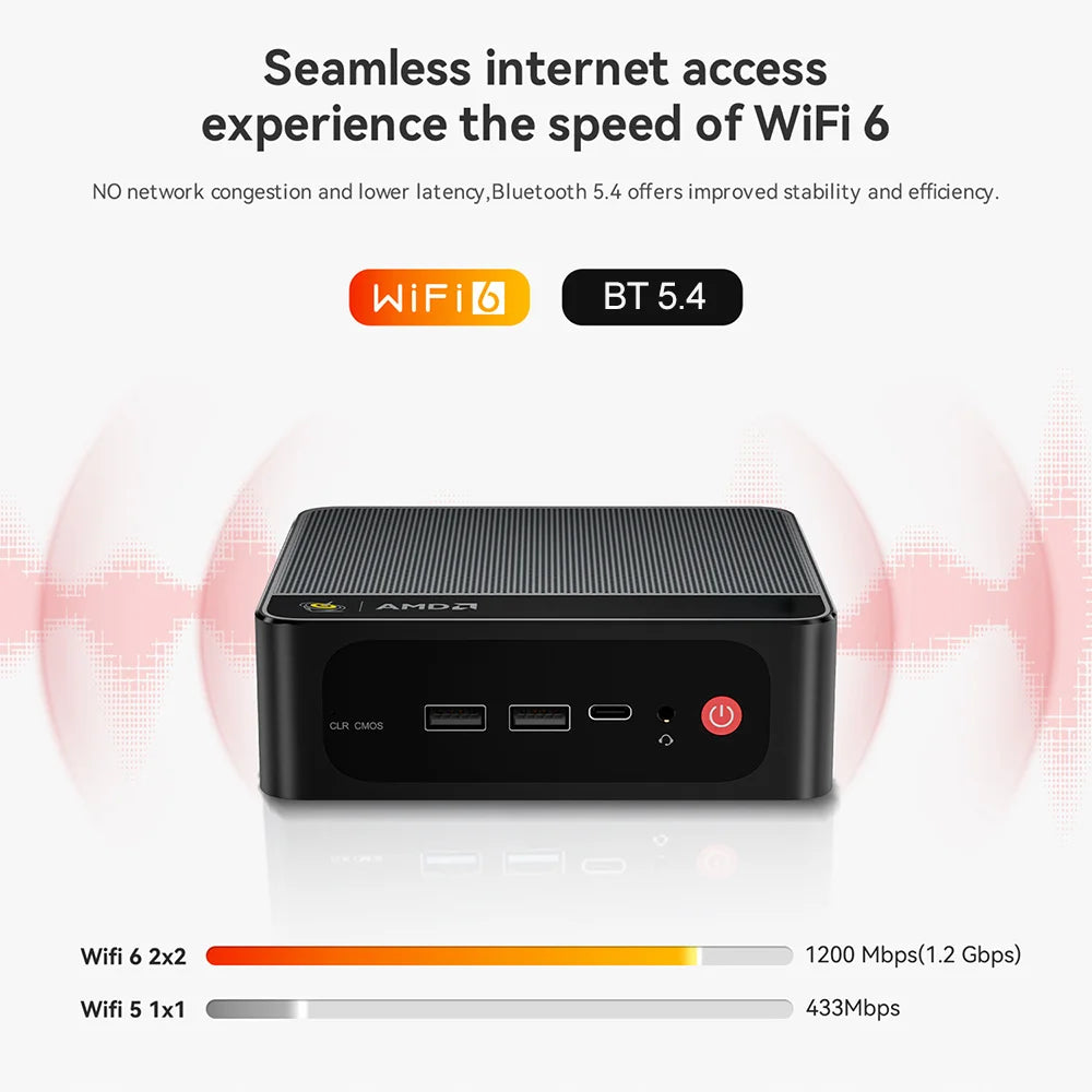 Beelink SER5 Max Mini PC AMD Ryzen7 6800U 7735HS DDR5 24GB SSD 500GB 1TB SER5 R5 5500U DDR4 16GB Support WiFi6 2.5G LAN Desktop