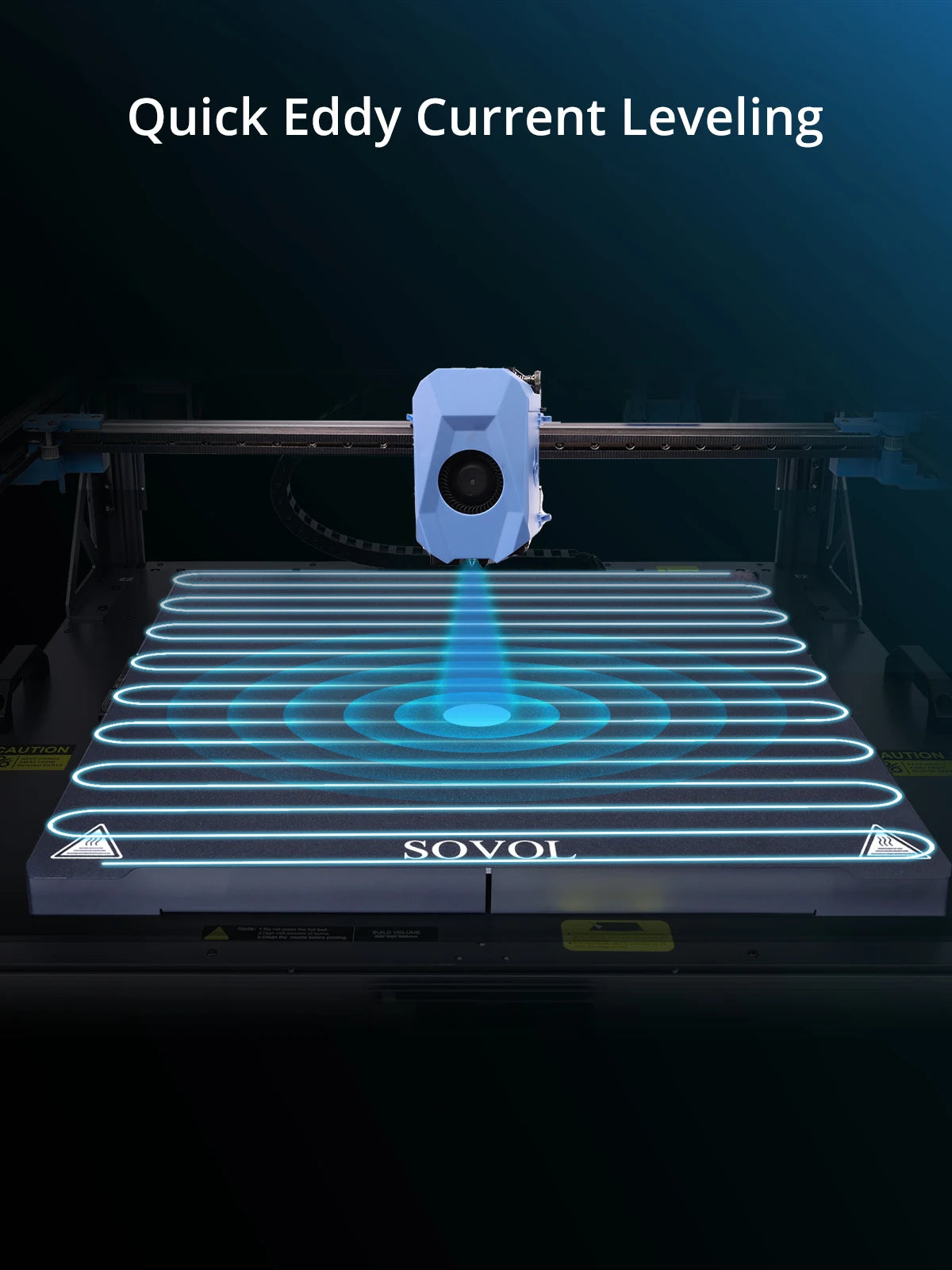 Sovol SV08/SV08 MAX Core-XY 3D Printer with Camera Voron 2.4 Open Source, 700 mm/s High Speed Printing 4 Independent Z Motor