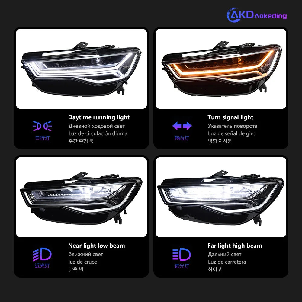 AKD Car Styling for A6 Headlights 2012-2018 Upgrade A6L All LED Headlight DRL Head Lamp Dynamic Singal High Low Beam Accessories