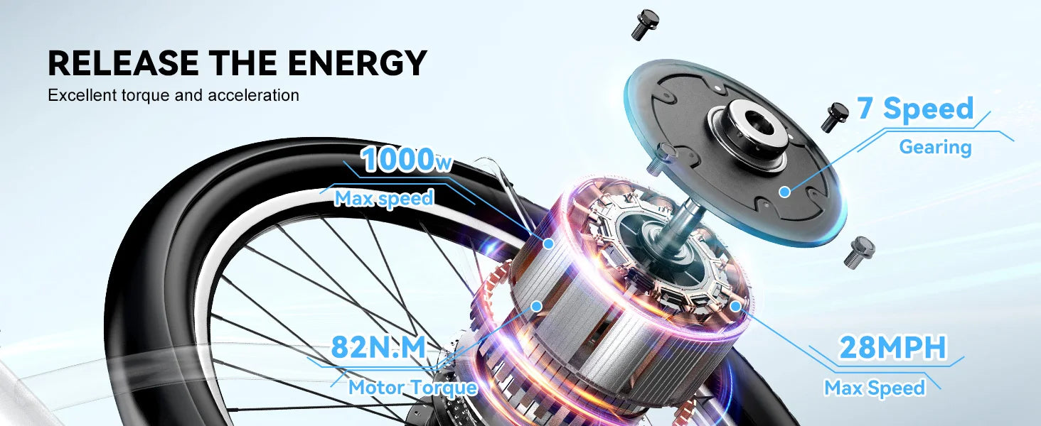 1000W Electric Bike for Adults Cybervelo EK7 26inch Shimano 7 Speed 80+Miles Removable Battery All Terrain E-bike