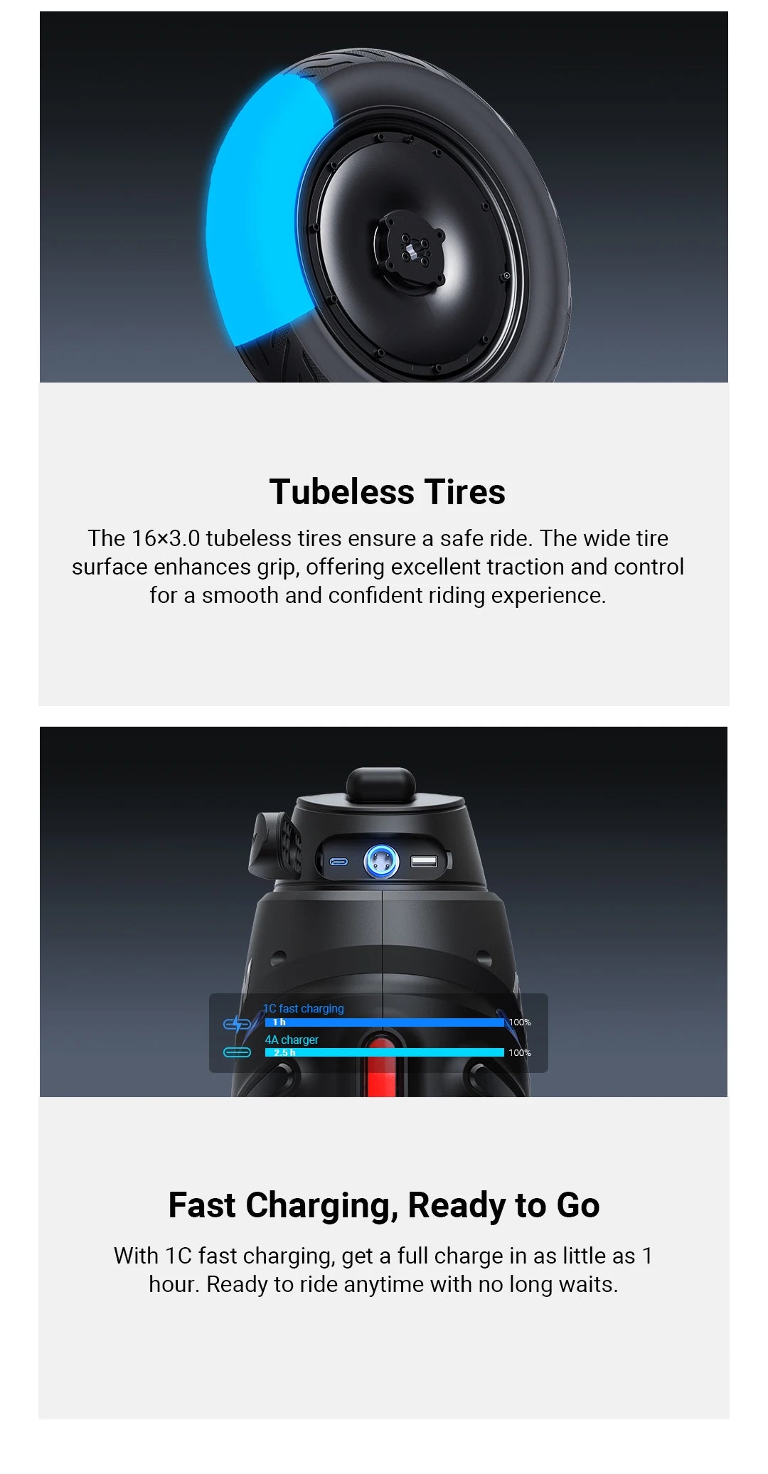 Newest INMOTION V9 Electric Unicycle 1000W Motor 84V 750Wh Battery 60mm Suspension With GPS Remote Locking LED Light EUC-Wheel