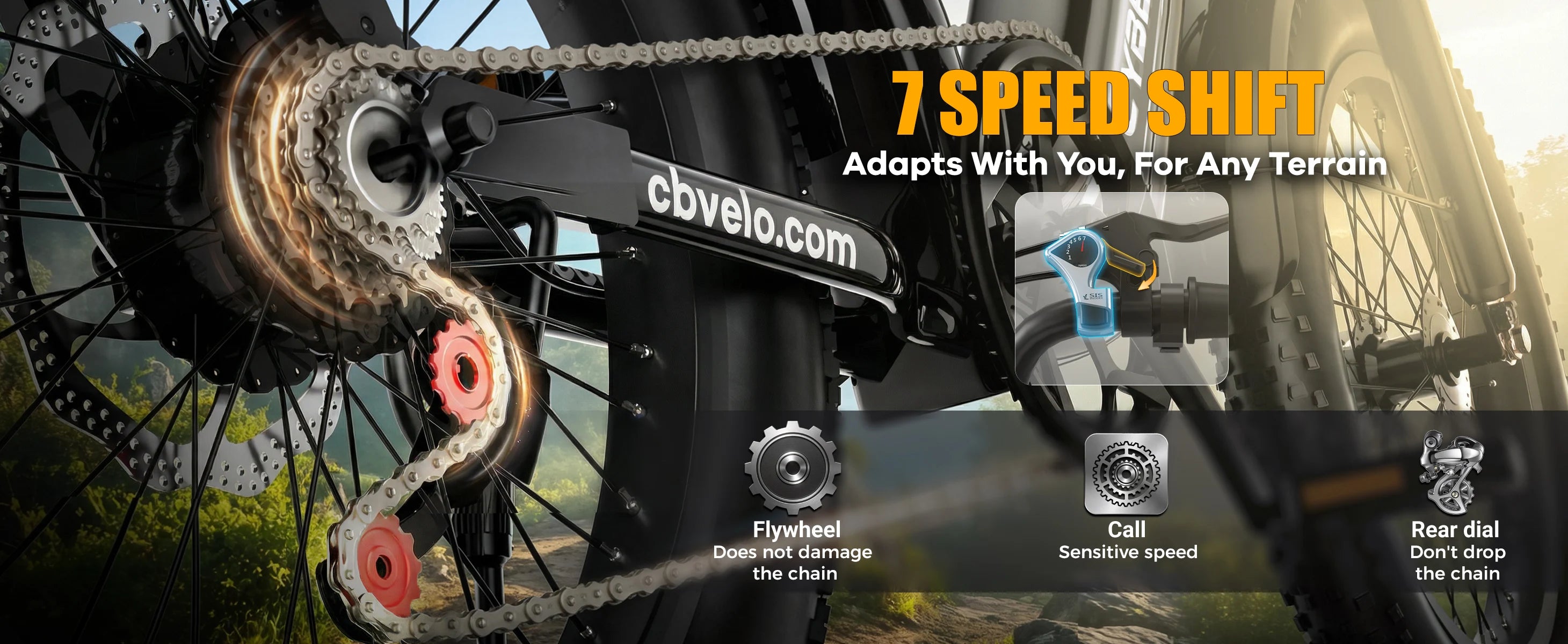 Cybervelo 20" Step-Thru Commuter, 1500W Peak 20ah Battery 80 Miles Long Range E-bike, 7-Speed Shift Adult Electric Bike EK12
