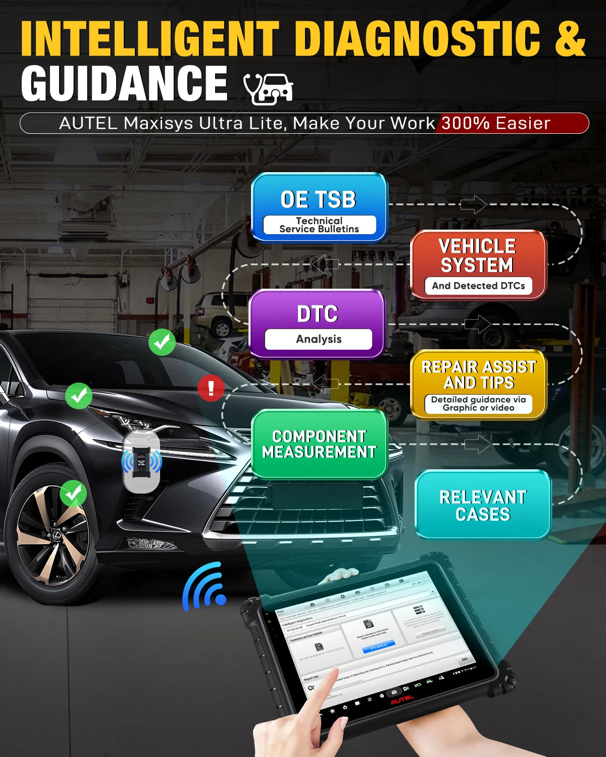 Autel Scanner Ultra Lite S Upgraded of MaxiSys MS909 Professional flagship Scan Tool, ECU Programming/Coding, 40+ Services