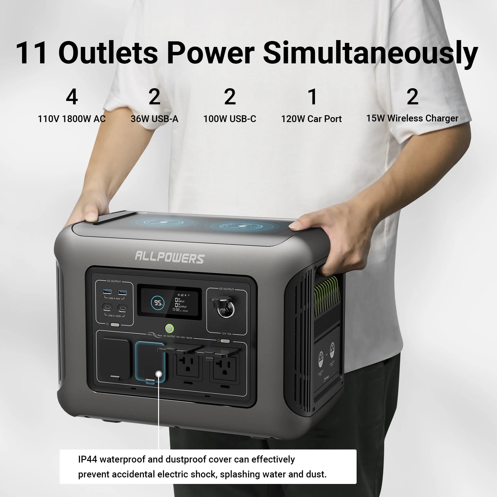 ALLPOWERS Balcony Power Plant Flexible Solarpanel Monocrystalline Solar Battery Charger with 1152Wh 1500W Powerstation
