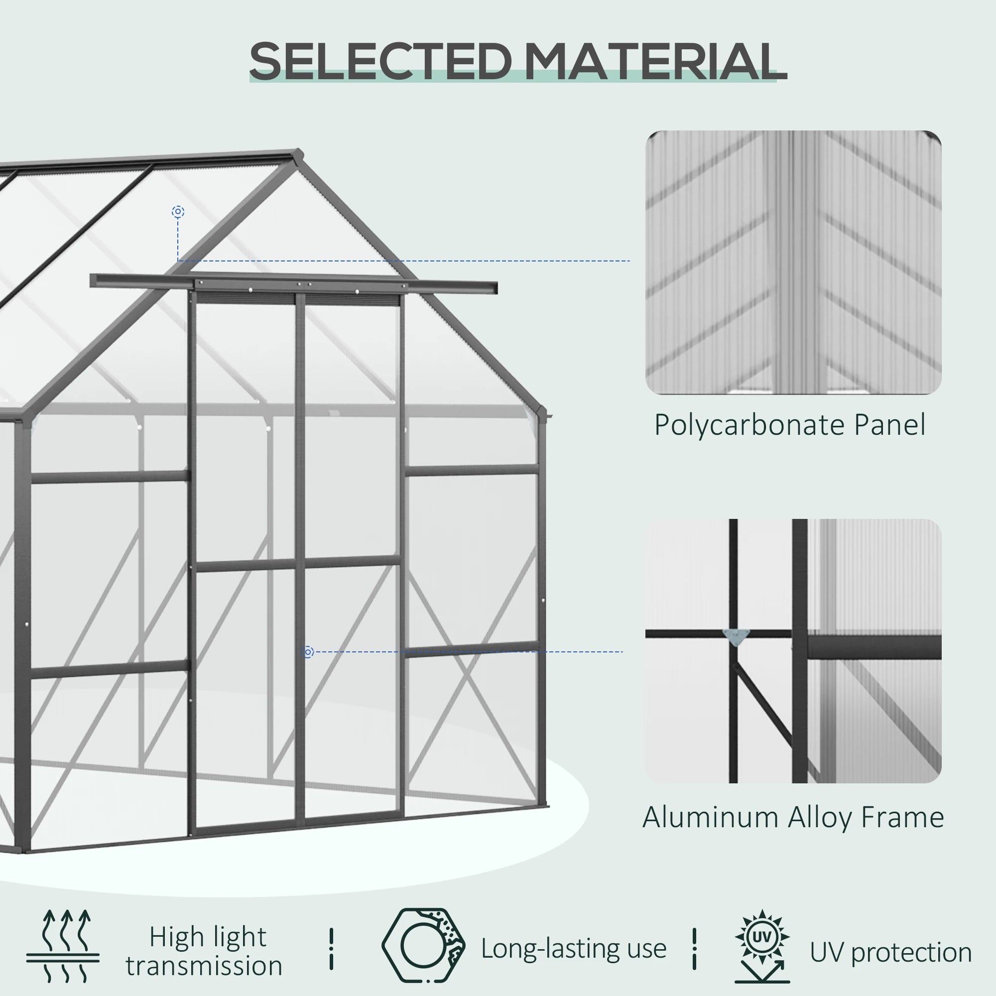 20' X 8' Polycarbonate Walk-In Garden Greenhouse Kit W/ Sliding Door, Clear