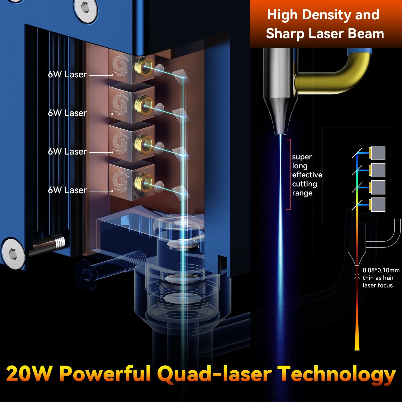 SCULPFUN S30 PRO MAX Laser Engraving Machine Automatic Air-assist System 20W Laser Cutter and Engraver Machine 410x400mm Area