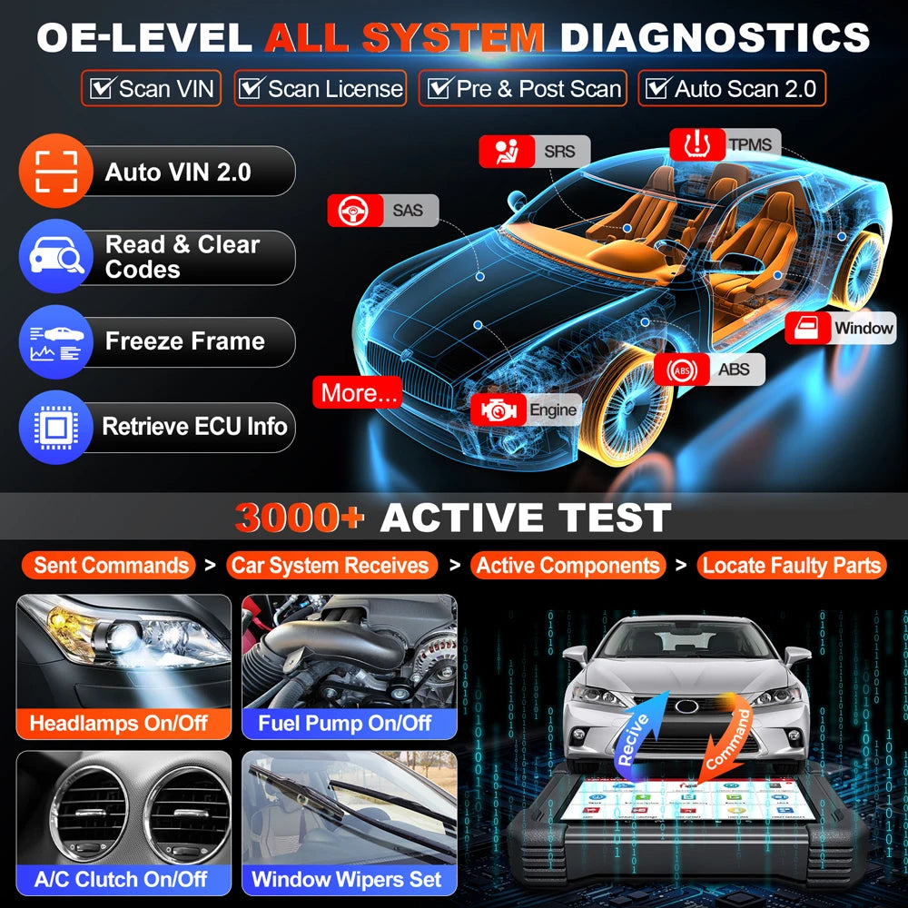 LAUNCH X431 PRO V5.0 Car Diagnostic Tools DBScar VII VCI CAN FD DOIP Auto OBD OBD2 Scanner 38+ Reset ECU Coding Bidirectional