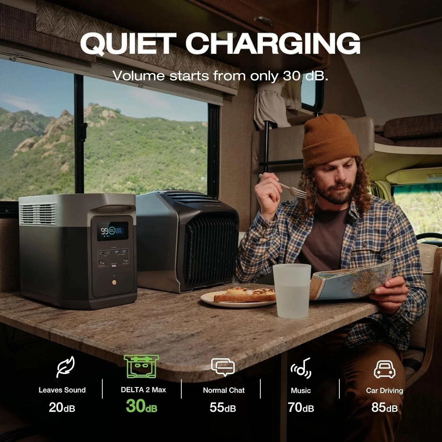 Portable Power Station DELTA 2 Max, 2400W LFP Solar Generator, Full Charge in 1 Hr, 2048Wh Solar Powered (Solar Panel Optional)