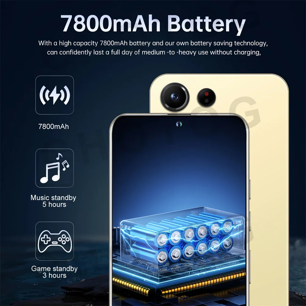 Protection Film For New SMS 24 Ultra Original Android 14 Smartphone Screen Protector For 5G Dual SIM Global Version 7800mAh Film