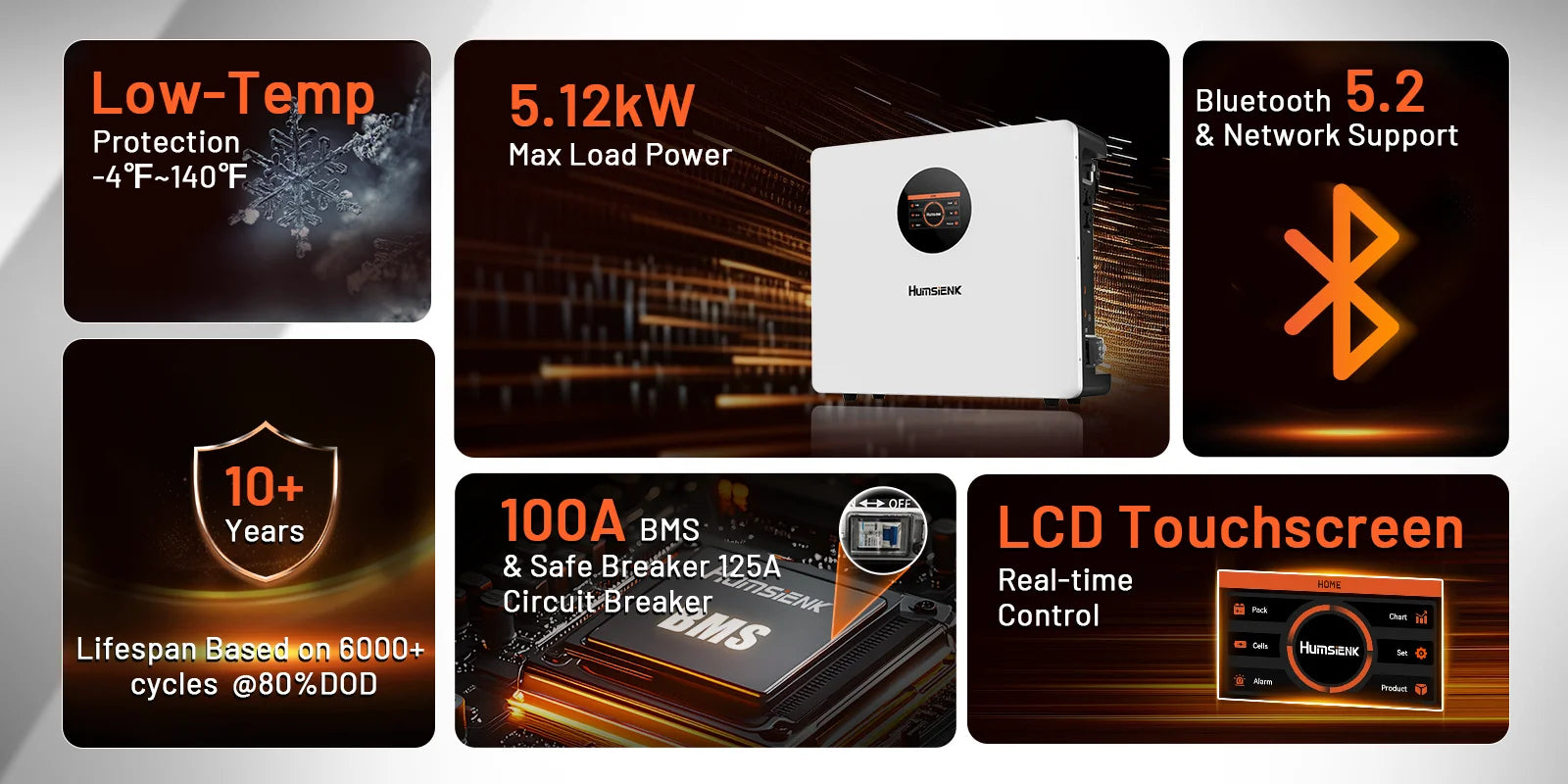 Humsienk 48V 100Ah LiFePO4 Battery WALL-Mounted Bluetooth &Real-time Monitoring Display 100A BMS For Inverter, RV, Solar Energy