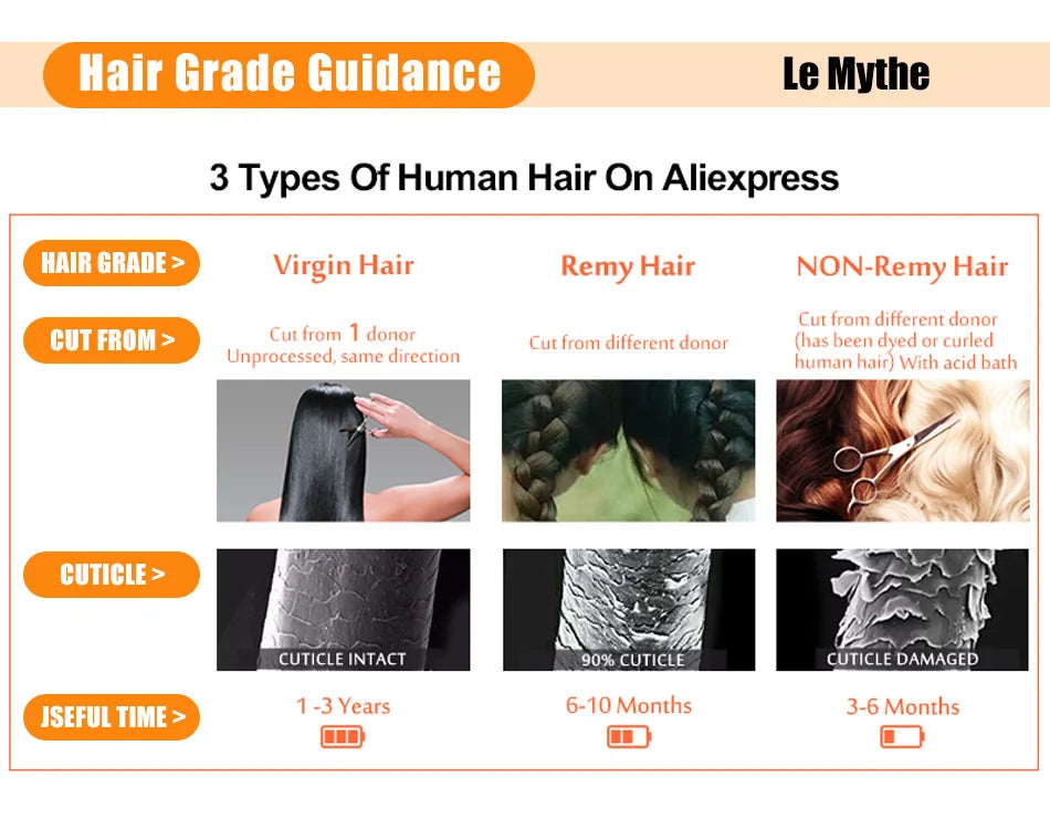 Bone Straight Human Hair Virgin Inch Extensions 3 4 Bundles Natural Black Brazilian Weave Raw Deals Unprocessed Crochet Tissage