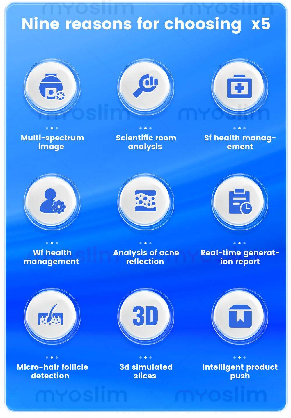 X5/X5 Pro AI Skin Image Analya Intelligence Deep Facial Skin Analysis Detector Follicle Testing Skin Analysis Magnifier