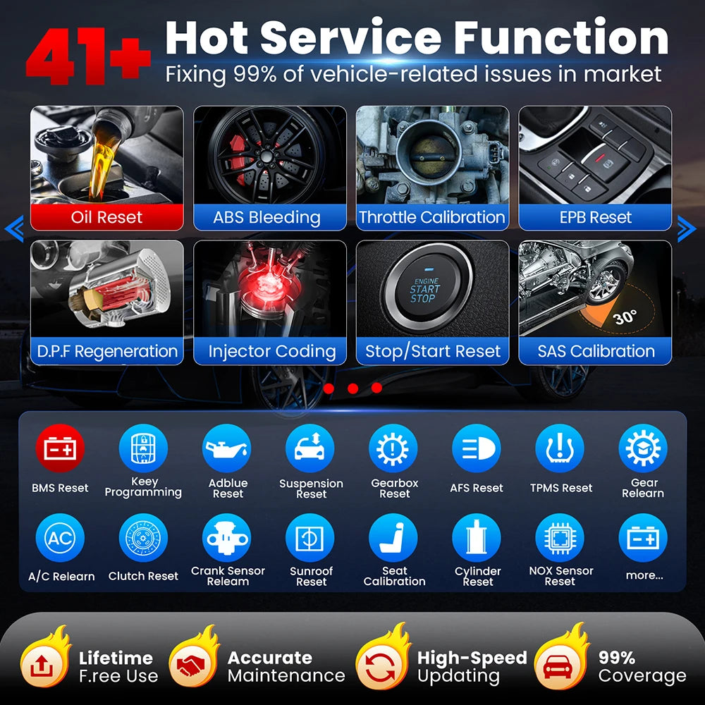 LAUNCH X431 PRO3S+ELITE SmartLink C OBD2 Scanner CAN FD DOIP Car Diagnose Tool J2534 Programming Topology Mapping for FCA SGW