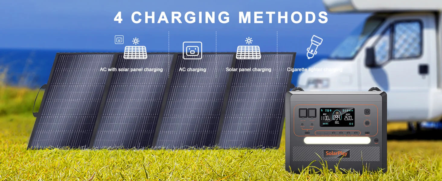 Solar Generator 2160WH 2304WH Long-life LiFePO4 Portable Power Station & 200W Solar Panel for Home Campervan Up to 2400W Output