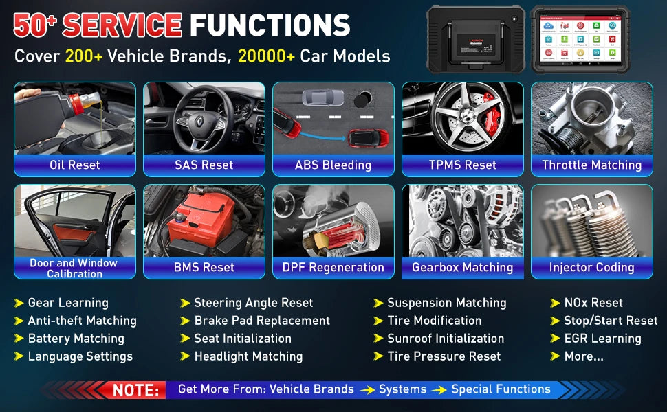 LAUNCH X431 PRO3S+ ELITE Bidirectional Scan Tool J2534 Program All System Diagnostic Scanner Topology All Service Online Coding