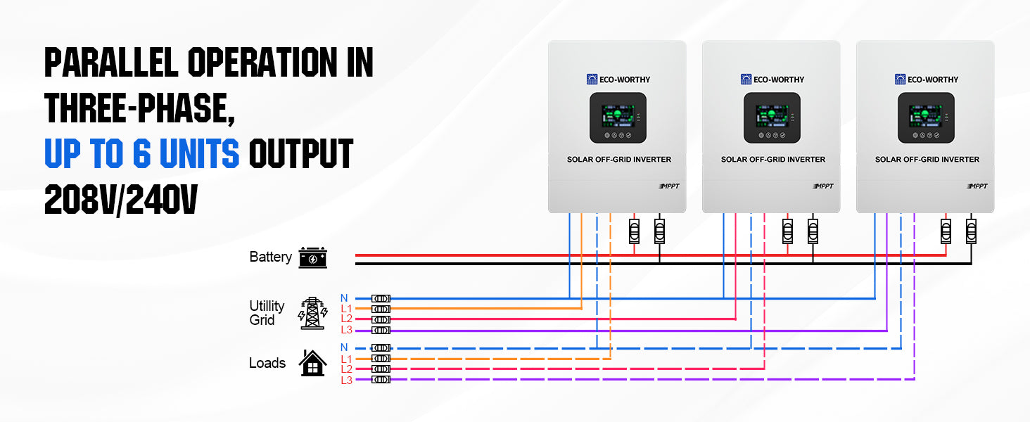 ECO-WORTHY UL1741 5000W 48V Solar Inverter Charger 48V DC to 120V AC,Inversor Solar Built in 100A MPPT Solar Charge Controller