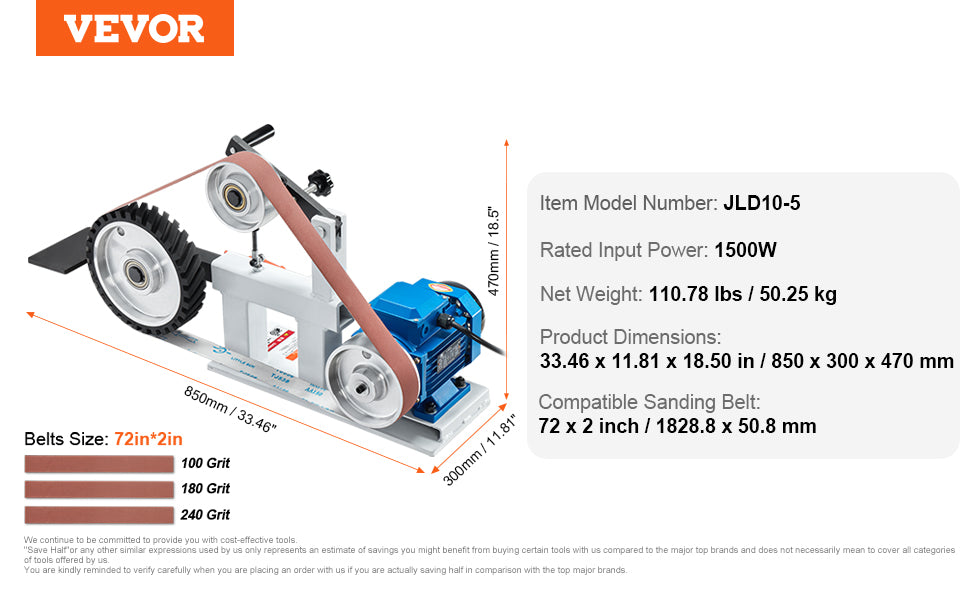SucceBuy Belt Grinder Sander 72 x 2-Inch Variable Speed Polisher 1500W Polishing Grinding Machine for Metalworking Knife Making