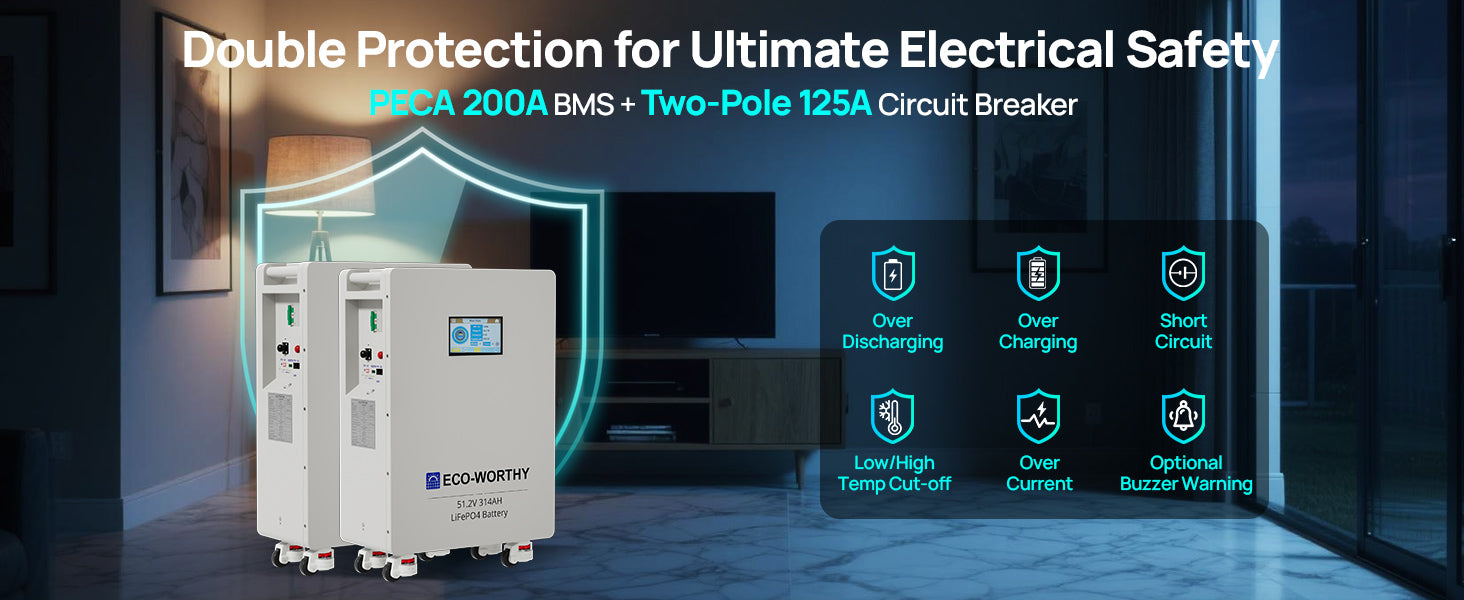 ECO-WORTHY 48V 314Ah (V1) LiFePO4 Lithium Battery, 16.1kWh High Capacity Energy Storage with Breakers RS485/CAN/RS232 for home