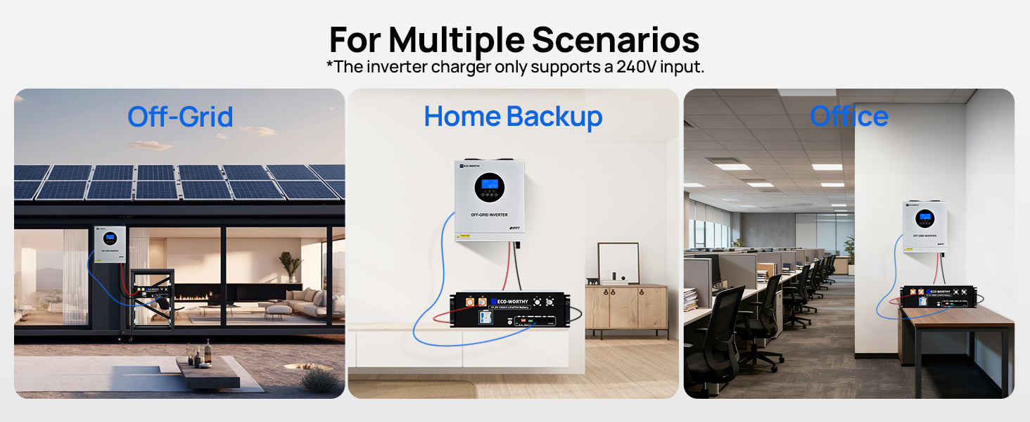 ECO-WORTHY 2560Wh 48V 50Ah LiFePO4 Server Rack Battery, 3U Rack-Mount Lithium Battery+5000W Solar Hybrid Inverter