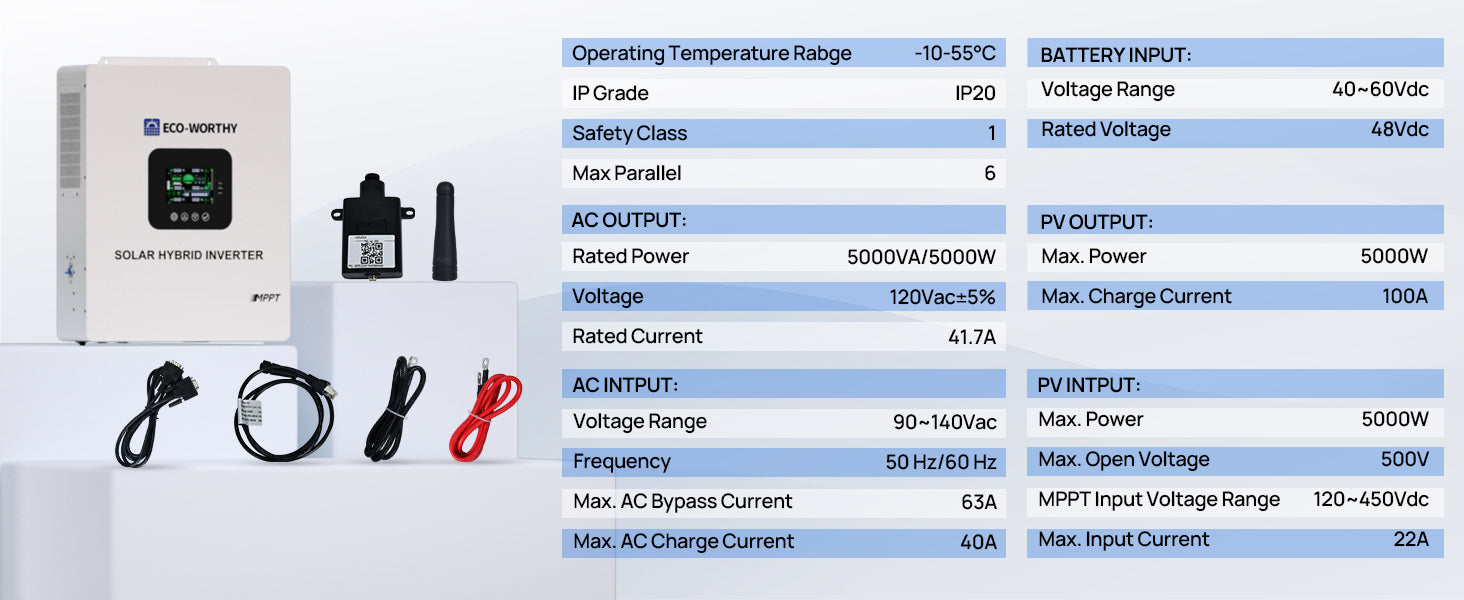 ECO-WORTHY Home Backup Power 48V 100Ah LiFePO4 Lithium BatteryBluetooth | UL1973 & UL9540A & CEC +5kW 48V Off-grid Inverter