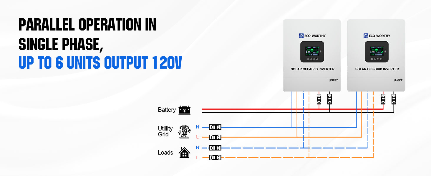 ECO-WORTHY UL1741 5000W 48V Solar Inverter Charger 48V DC to 120V AC,Inversor Solar Built in 100A MPPT Solar Charge Controller