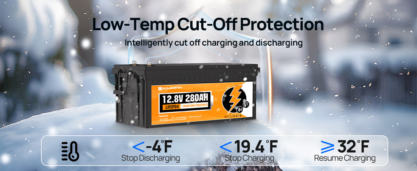 ECO-WORTHY 2Pack 12V 280Ah LiFePO4 RV Battery w/Bluetooth & Low Temp Cutoff - Built-in 200A BMS - Deep Cycle for Camper, Traile