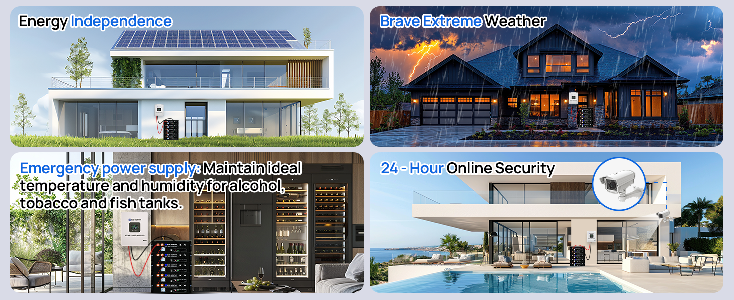 ECO-WORTHY Home Backup Power 48V 100Ah LiFePO4 Lithium BatteryBluetooth | UL1973 & UL9540A & CEC +5kW 48V Off-grid Inverter