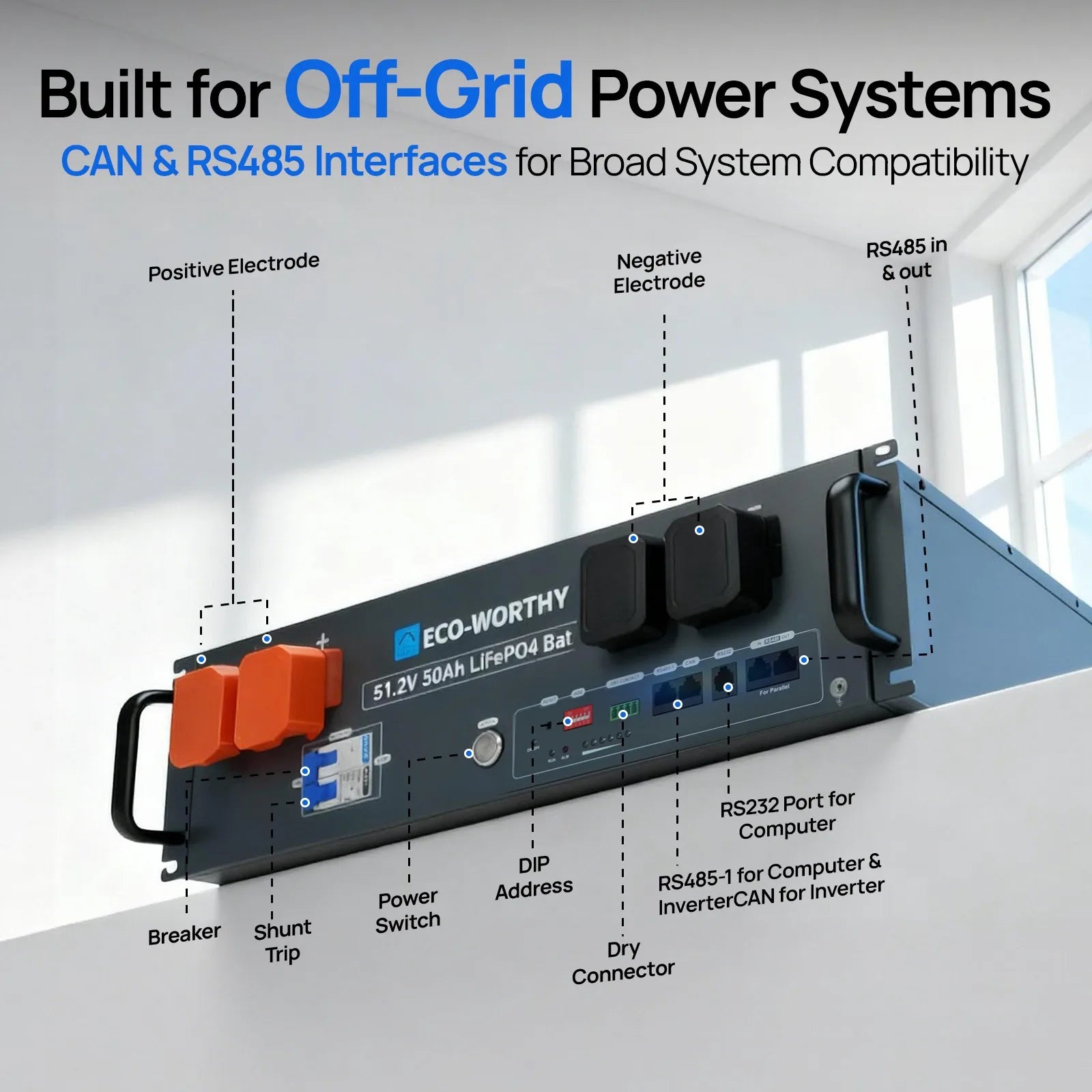 ECO-WORTHY 2560Wh 48V 50Ah LiFePO4 Server Rack Battery, 3U Rack-Mount Lithium Battery+5000W Solar Hybrid Inverter