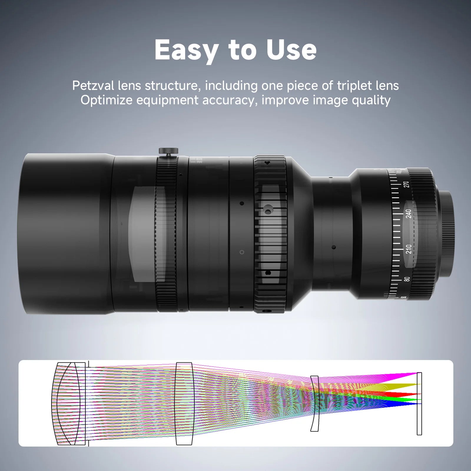 Svbony SV555 New Upgrade Astrophotography Telescope APO 243mm f/4.5 Telephoto Camera Lens for Full Frame Sky Imaging