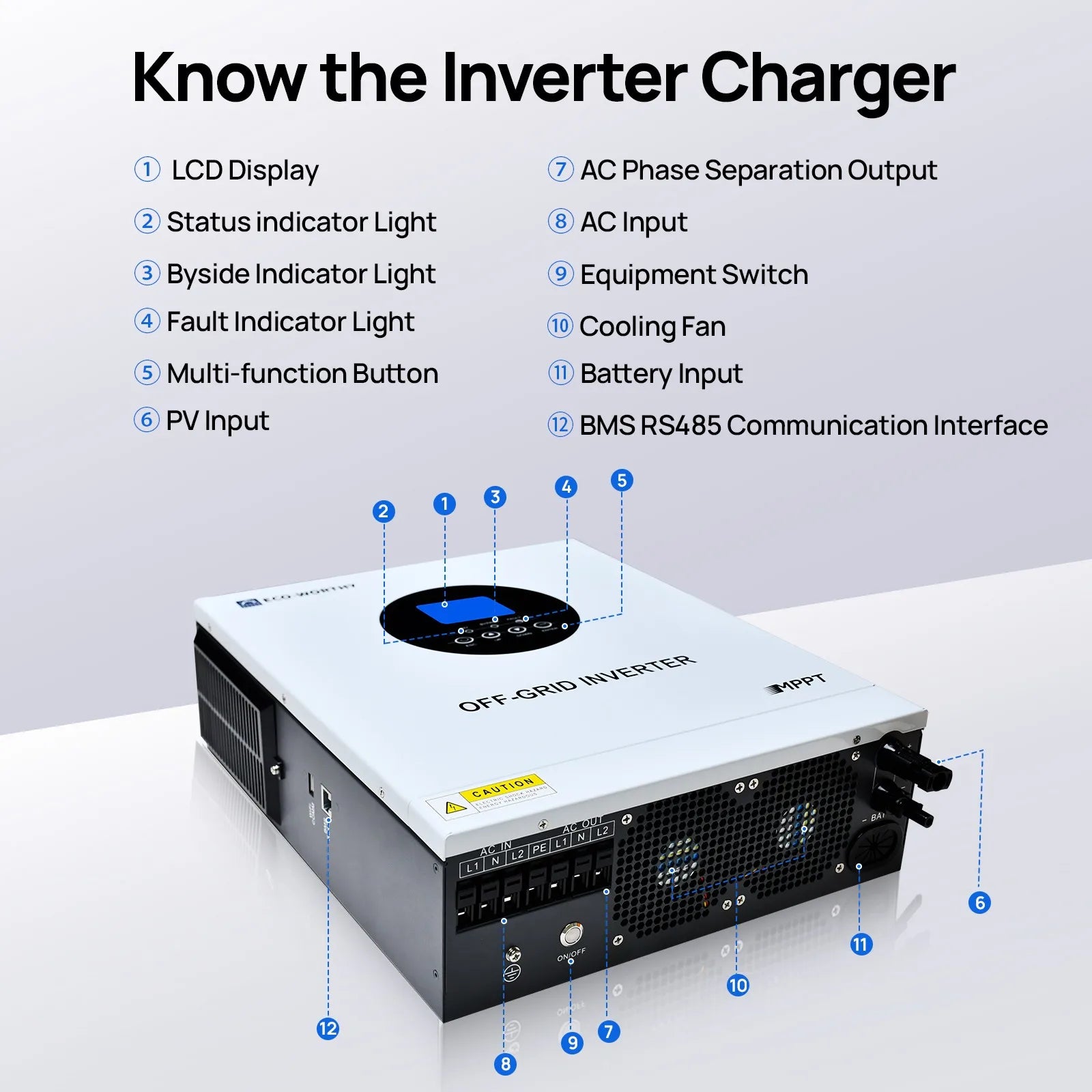 ECO-WORTHY 2560Wh 48V 50Ah LiFePO4 Server Rack Battery, 3U Rack-Mount Lithium Battery+5000W Solar Hybrid Inverter