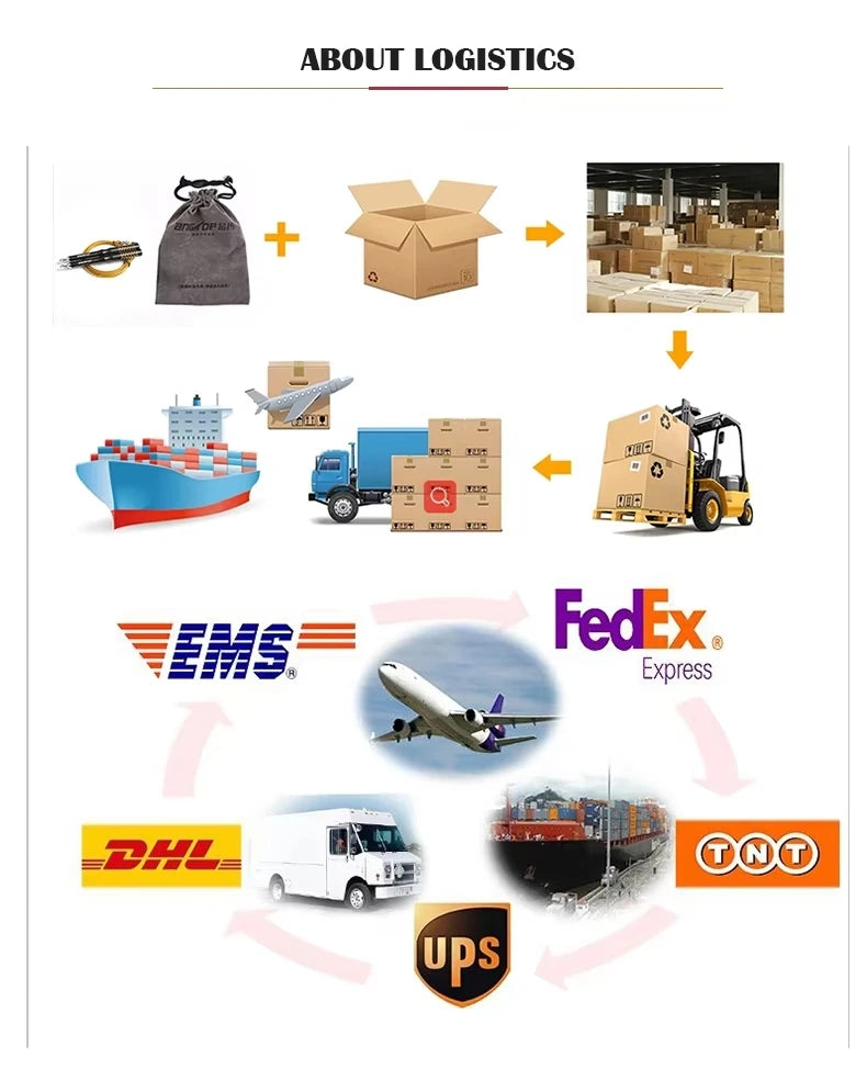 US Warehouse  Perfume High Quality Long-Lasting Fragrance Wholesale Cologne
