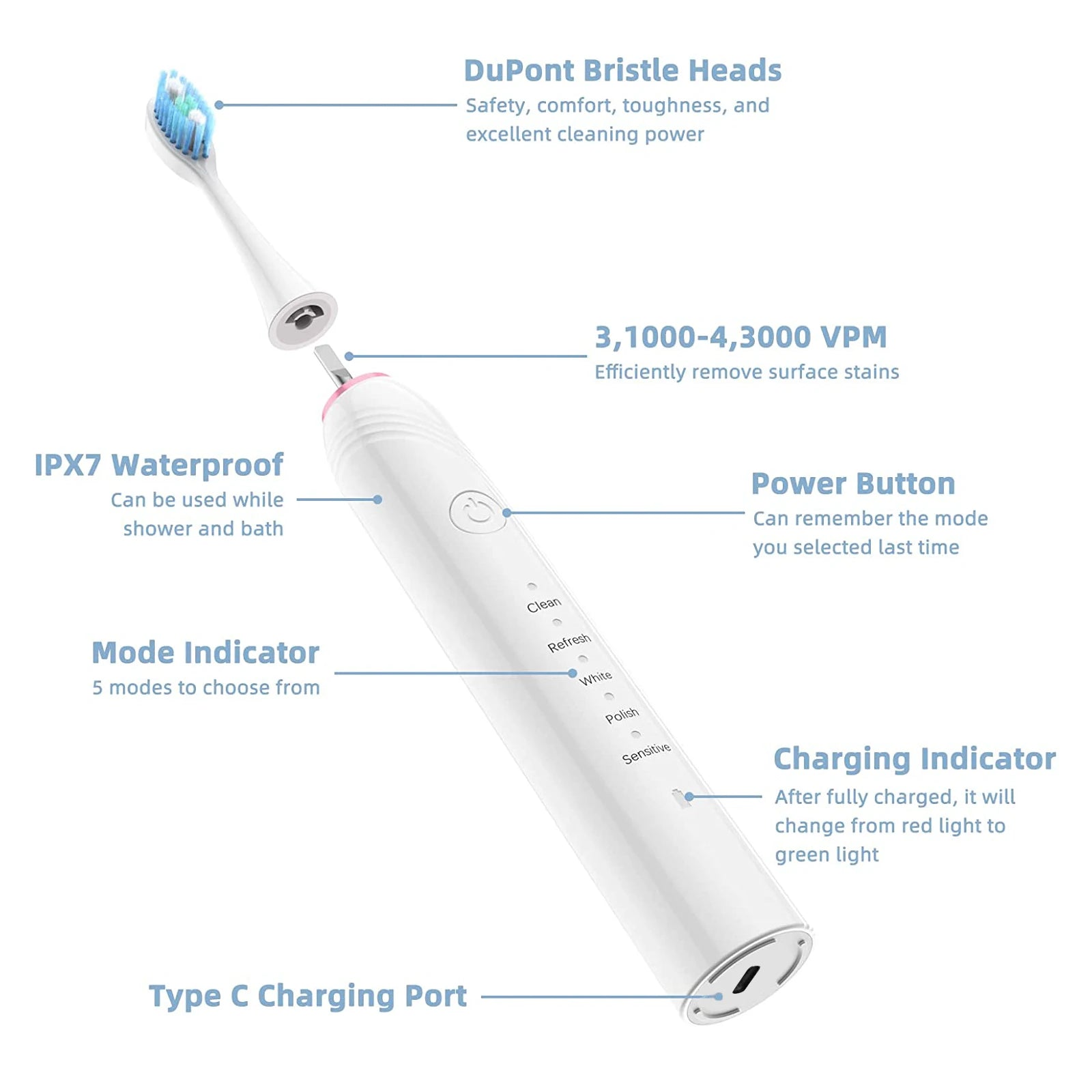 Powered Vibration Tooth Brush Soft Smart Sonic Usb Rechargeable Waterproof Vibrating Electric Toothbrush