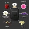 Hot Selling Original K-A-Y-A-L-I Cologne Perfume High-end Luxury Perfume Rose Fragrance for Men and Women Lasting Fragrance