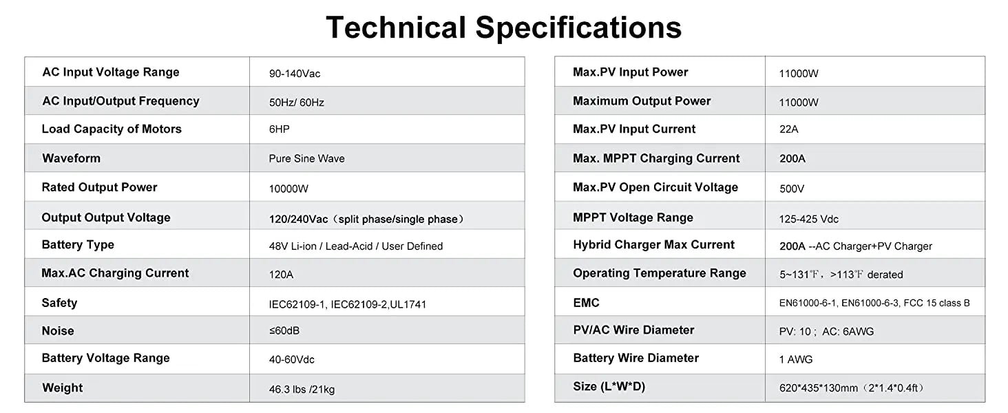 PowMr 2 MPPT 10KW 48V DC to 120V/240V AC Split-Phase Pure Sine Wave Hybrid Inversor With 200A MPPT Solar Charger Max PV 500Vdc