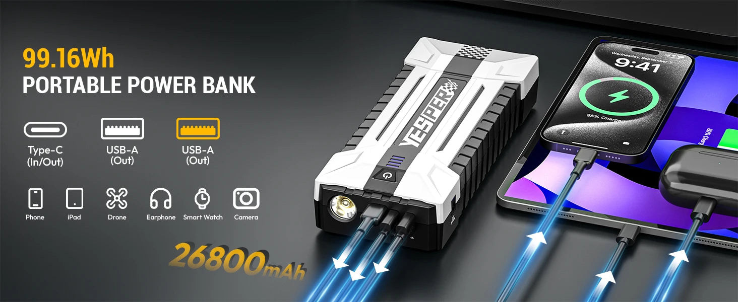 YESPER Starting Device 4120A Peak Jump starter For car ,ALL Gas and Up to 10.0L Diesel Engine,26800mAh Car External battery