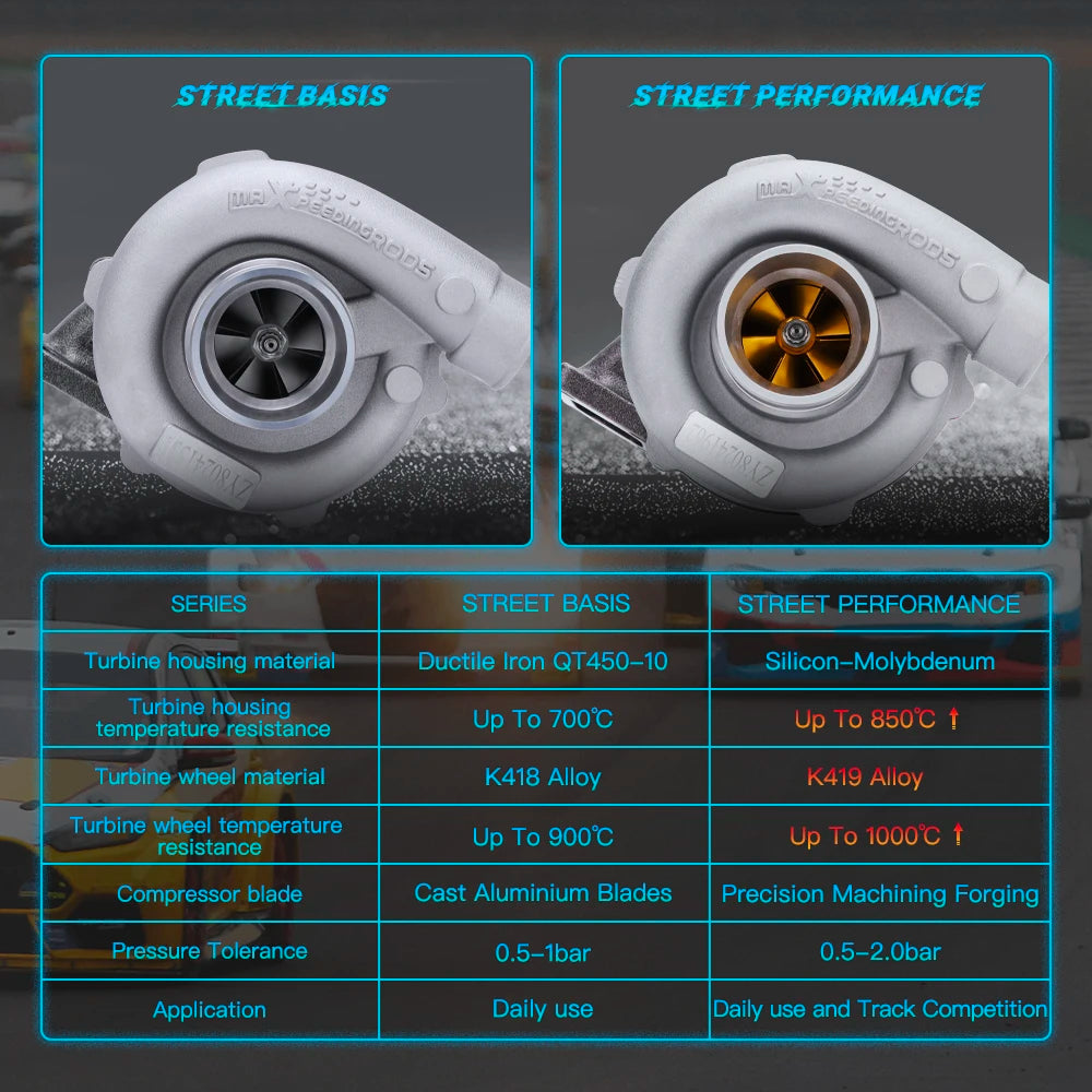 T3 T04E Street Billet Turbo Turbocharger 0.57 A/R 0.5 A/R  Turbine Universal for 1.5-2.5L
