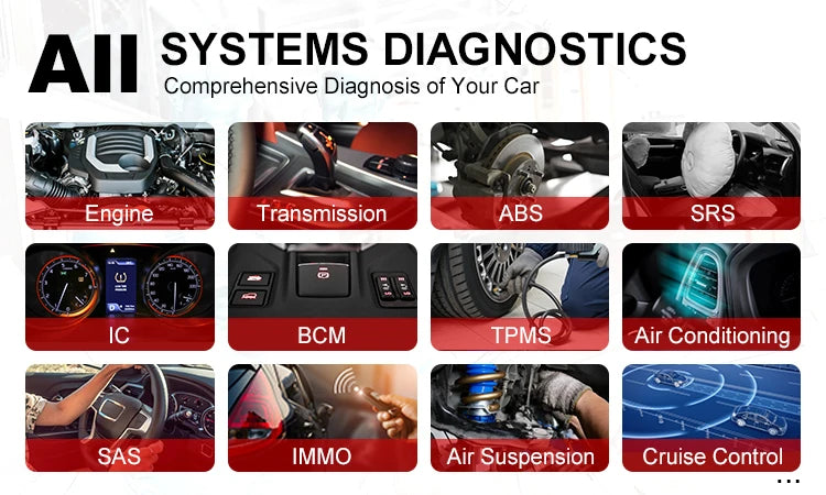 Autel MK906PRO Car Diagnostic Tool Bi-Directional Scanner CAN FD DOIP Support Upgraded MK906BT MS906BT ECU Coding